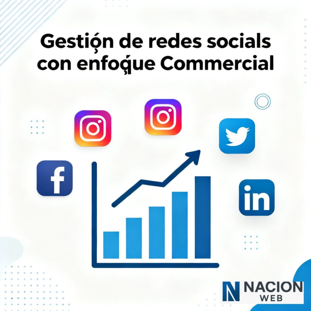 Gestión de anuncios para negocios
